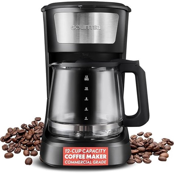 Gourmia 12-Cup Coffee Maker with Keep Warm