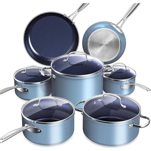 blue ceramic nonstick set