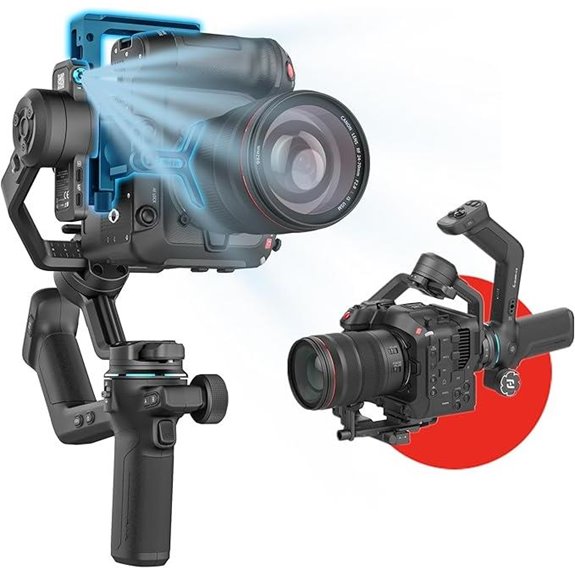 FeiyuTech SCORP-C2 Camera Gimbal with Face Tracking