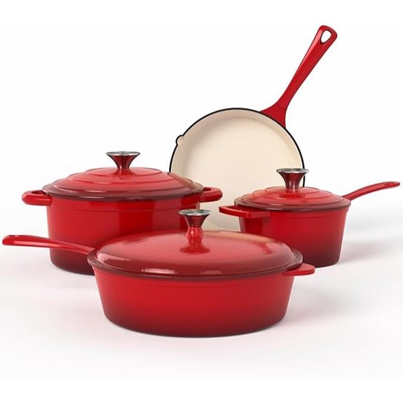 Kitchen Academy Enameled Cast Iron Cookware Set