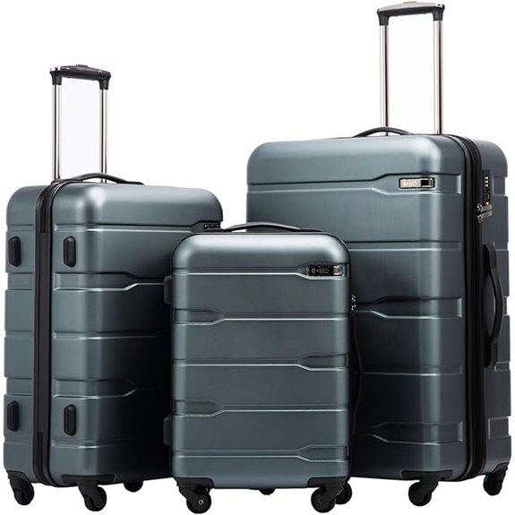 Coolife 3-Piece Expandable Luggage Set (Teal)