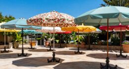 top patio umbrellas with sturdy bases