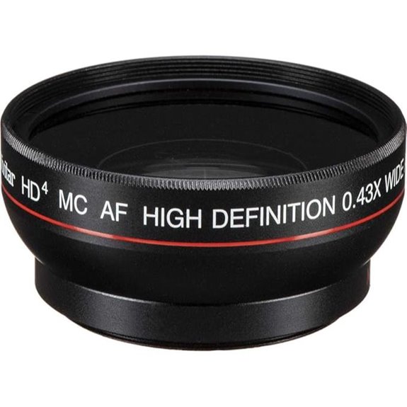 Vivitar 49mm 0.43x Wide Angle Attachment Lens