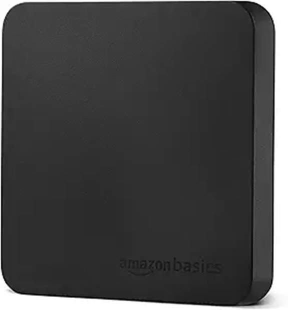 Amazon Basics 1TB External SSD USB 3.2 Water & Dust Resistant